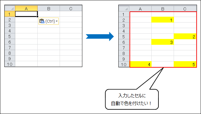 Excel 入力したセルに自動で色を付けるには きままブログ