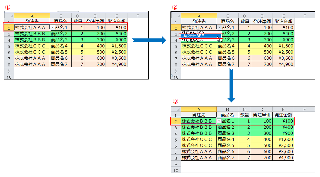 EXCEL】プルダウンの内容を変更した時に行の色を変える方法  きままブログ