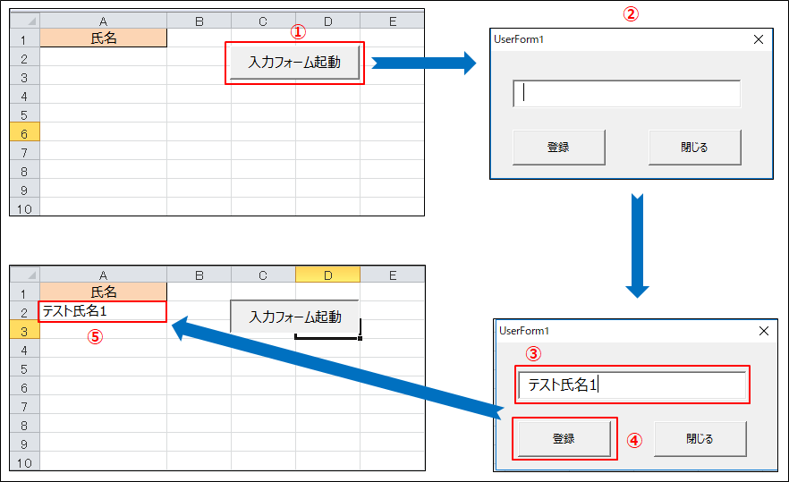 Excel Vba ユーザーフォームの作り方のまとめ きままブログ