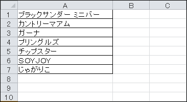 Excel 文字列の先頭に同じ文字を一括で入力する方法 きままブログ