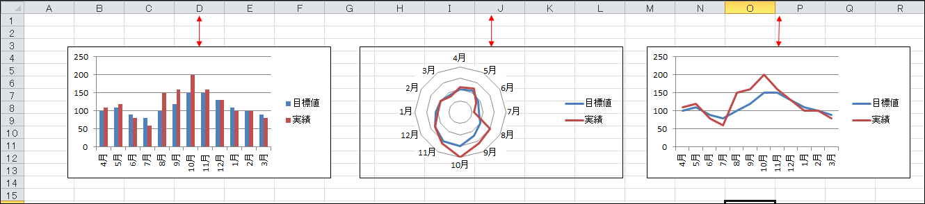 Excel 複数のグラフをきれいに配置する方法 きままブログ