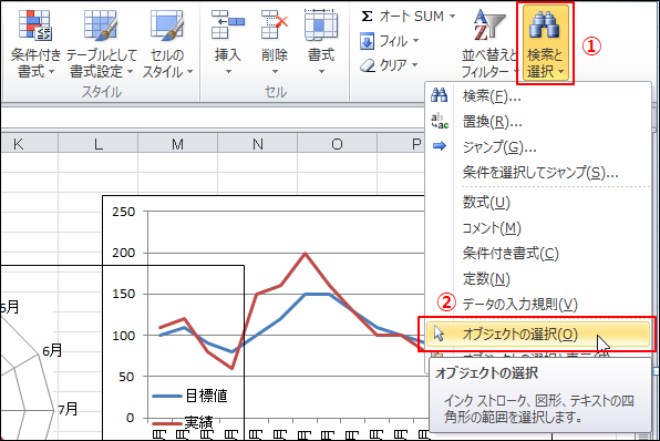 Excel 複数のグラフをきれいに配置する方法 きままブログ