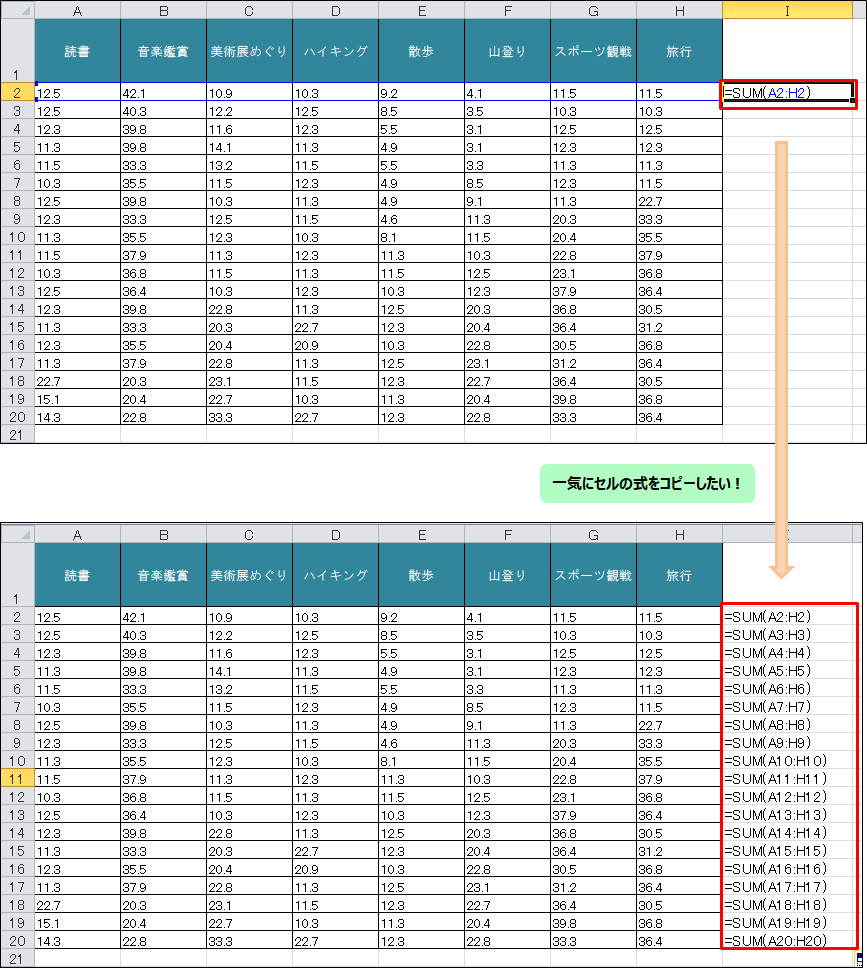 Excel セルの式を簡単に一括で貼り付ける方法 きままブログ