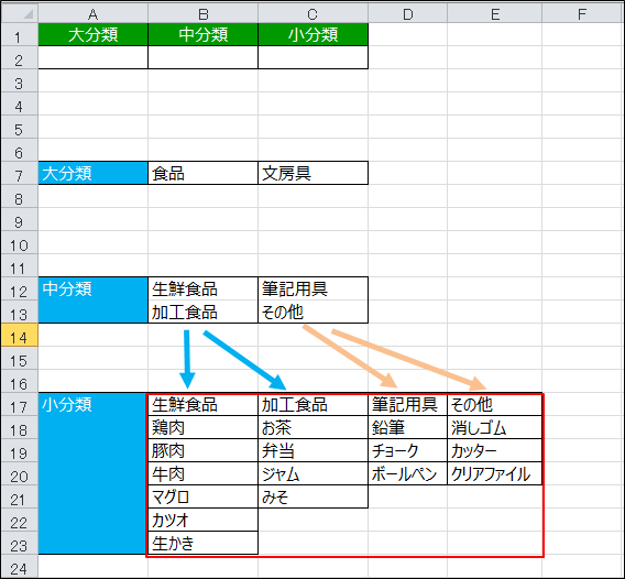 Excel 複数のプルダウンリストを使って絞りこみを行う きままブログ