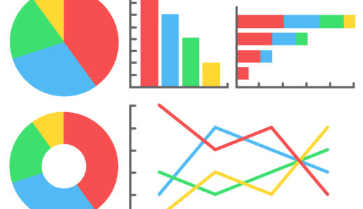 【EXCEL】売上のベスト３／ワースト３を求めるには？