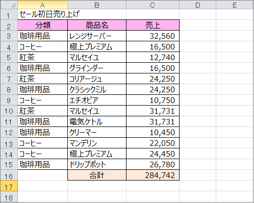 Excel フィルターで抽出したデータだけを合計するには きままブログ