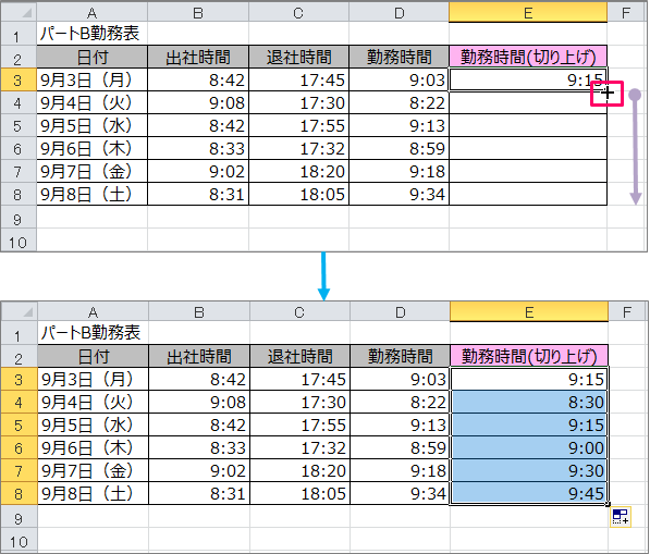 Excel 勤務時間を15分単位で切り上げる 切り捨てるには きままブログ