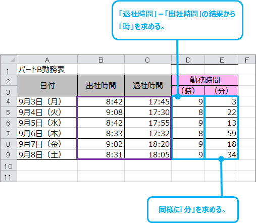 Excel 時刻データから時 分 秒を取り出すには きままブログ