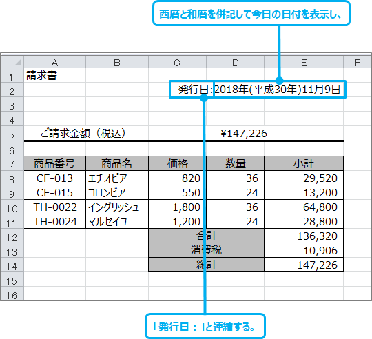 変換 西暦 和 暦 和暦を西暦に変換するプログラム例