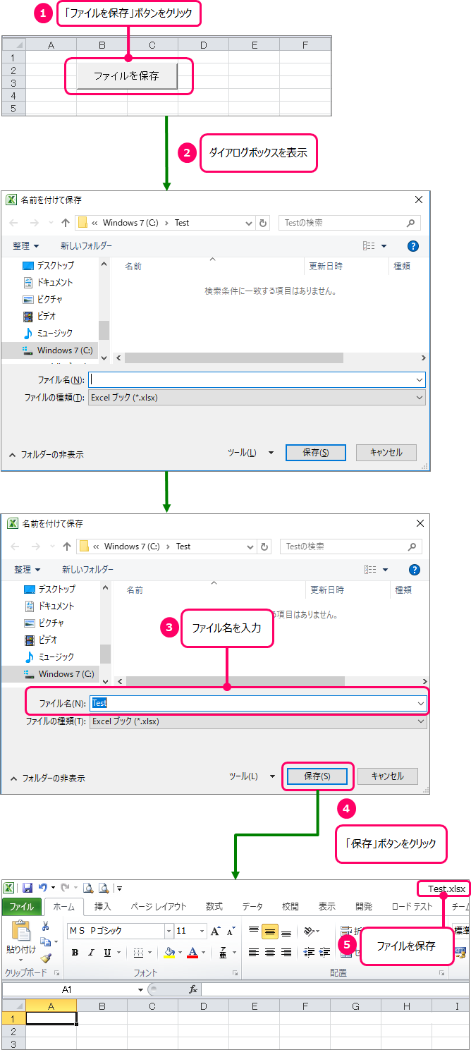 Excel Vba ファイルを保存するダイアログボックスを表示するには きままブログ