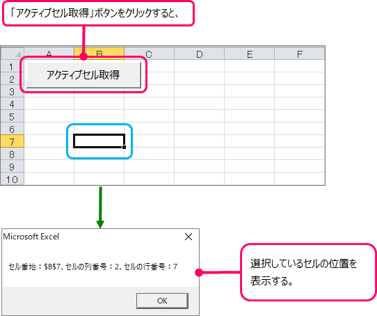 Excel Vba アクティブセルの位置を取得するには きままブログ