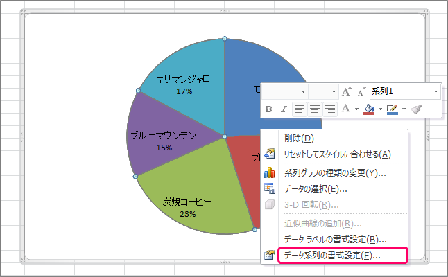 Excel 円グラフを切り離す 内訳を表示するには きままブログ