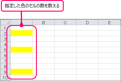 エクセル 色 つきの セル を 数える