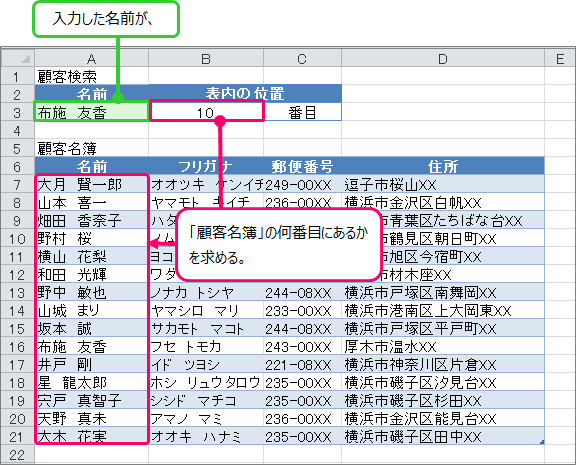 Excel Vba セルの文字配置 横書き 縦書きの指定 折り返しの指定 セルの書式設定