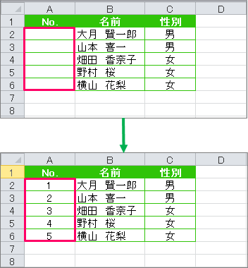 Excel Vba 指定した回数だけ処理を繰り返す方法 きままブログ