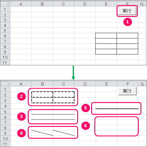 Excel Vba 指定したセル範囲に罫線を引く方法 きままブログ