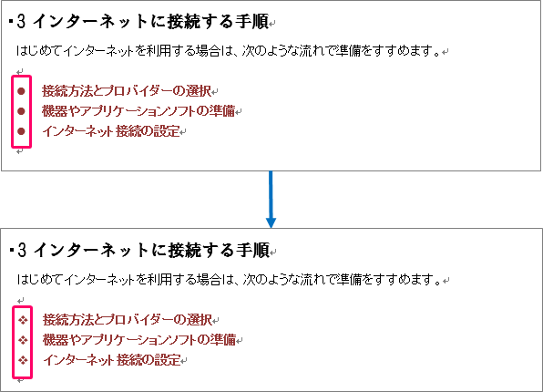 Word 箇条書きの行頭文字を変更する方法 きままブログ