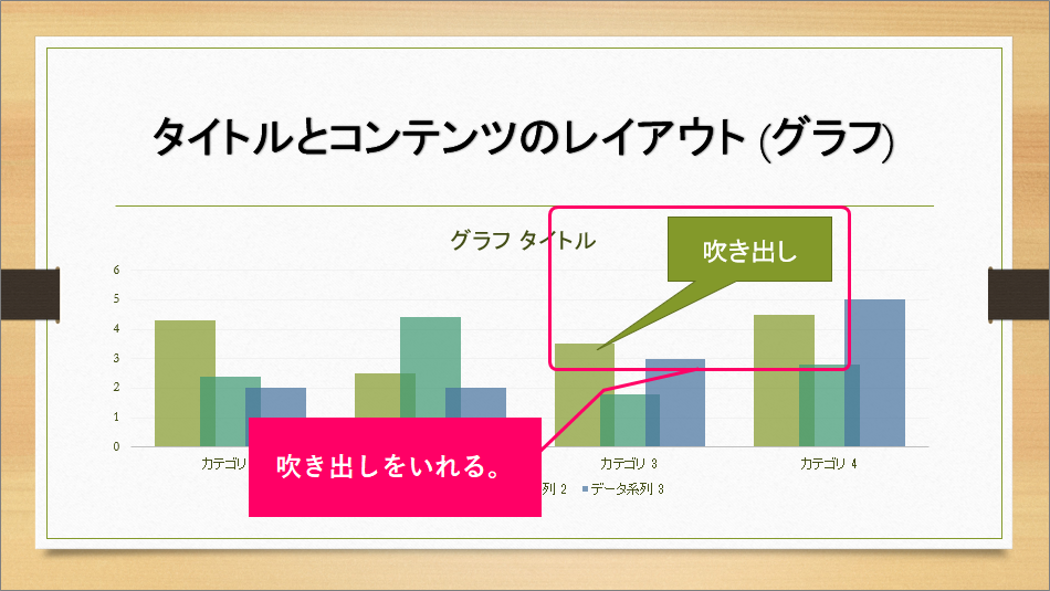 Powerpoint スライドに吹き出しを入れるには きままブログ
