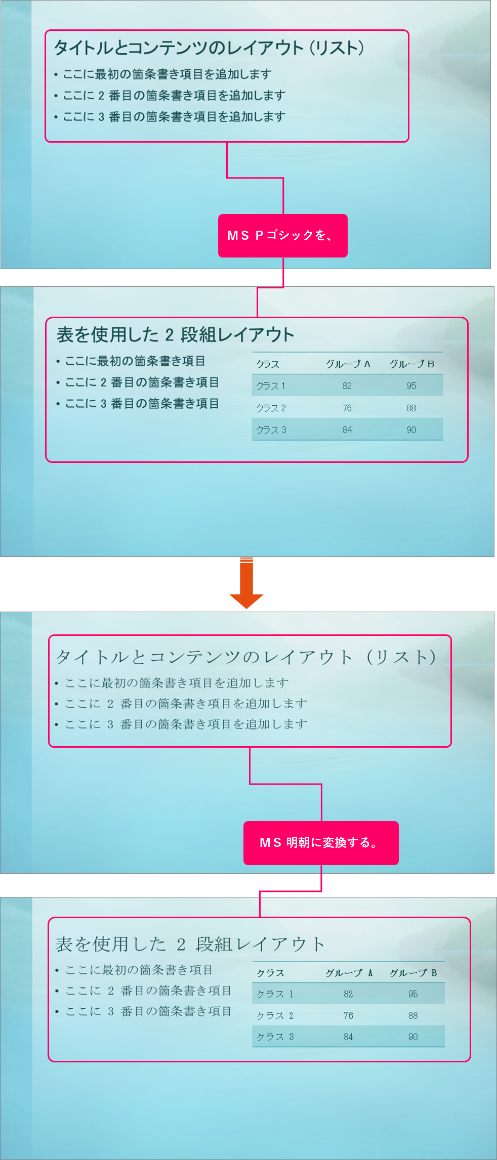 Powerpoint すべてのスライドのフォントを一括して変換するには きままブログ