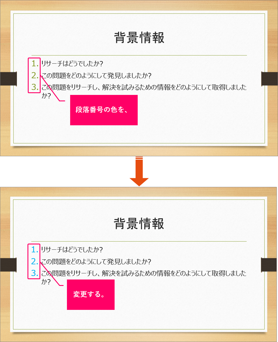 Powerpoint 段落番号の色を変更するには きままブログ