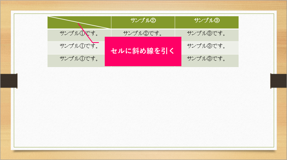 Powerpoint 表のセルに斜め線を引くには きままブログ