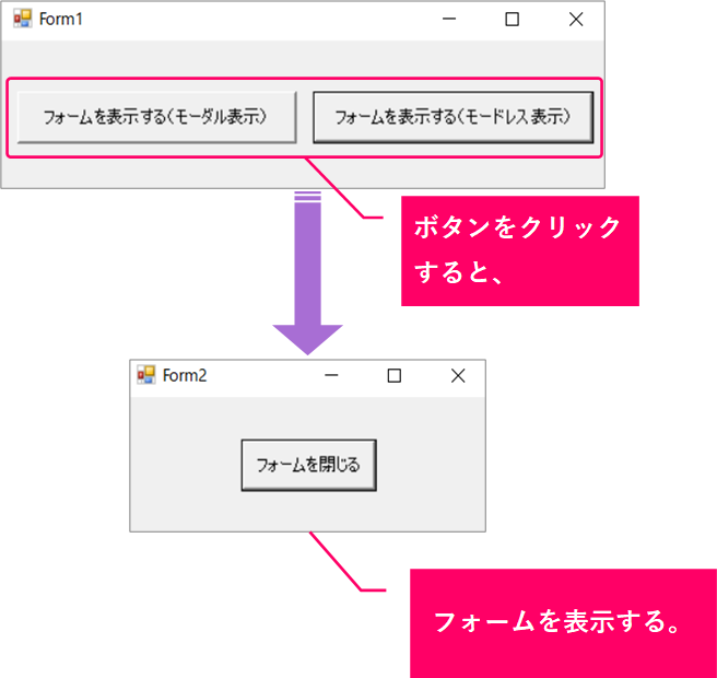 ストア vb6 msgbox モードレス