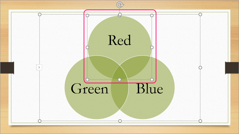 Powerpoint 複数の要素の重なりを示すベン図を作成するには きままブログ