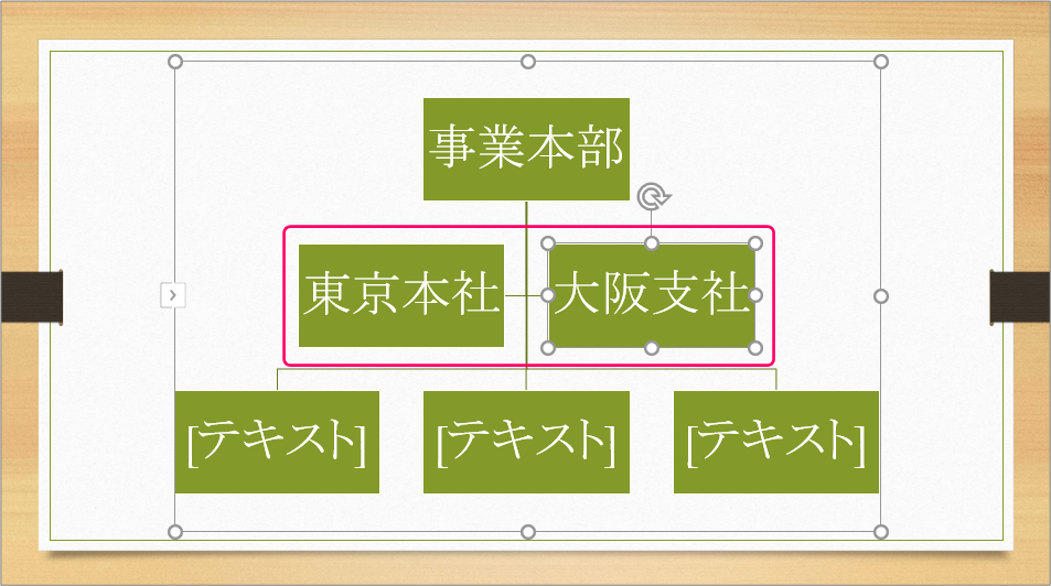 Powerpoint 組織図を作成するには きままブログ