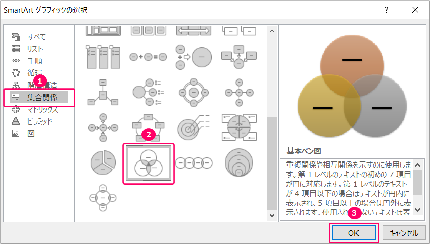 Powerpoint 複数の要素の重なりを示すベン図を作成するには きままブログ