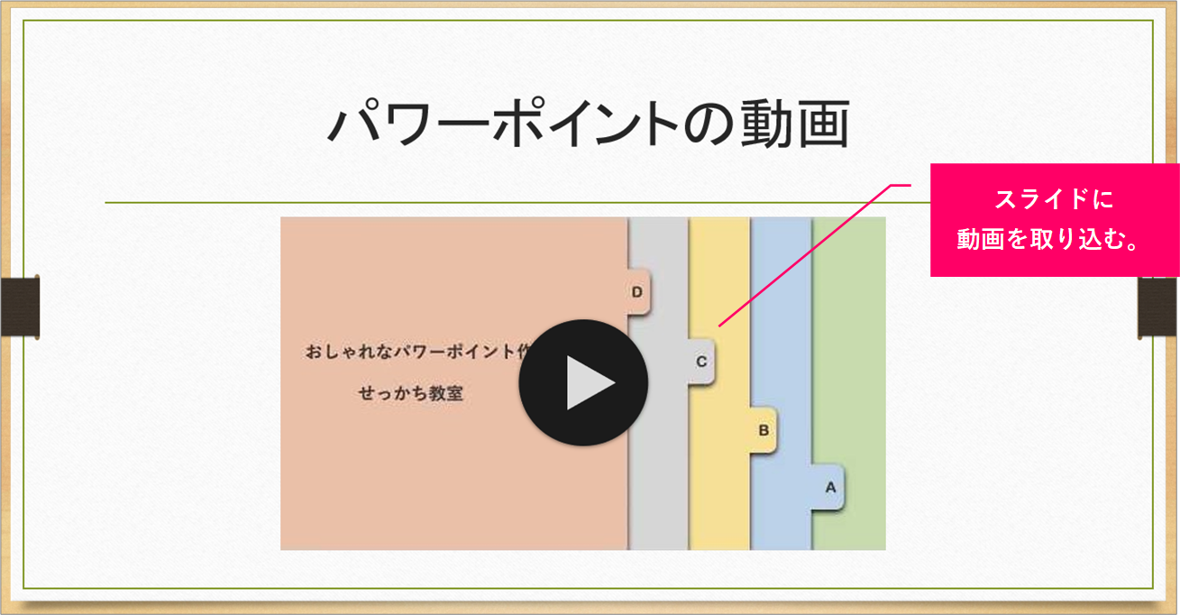 Powerpoint スライドに動画を取り込むには きままブログ