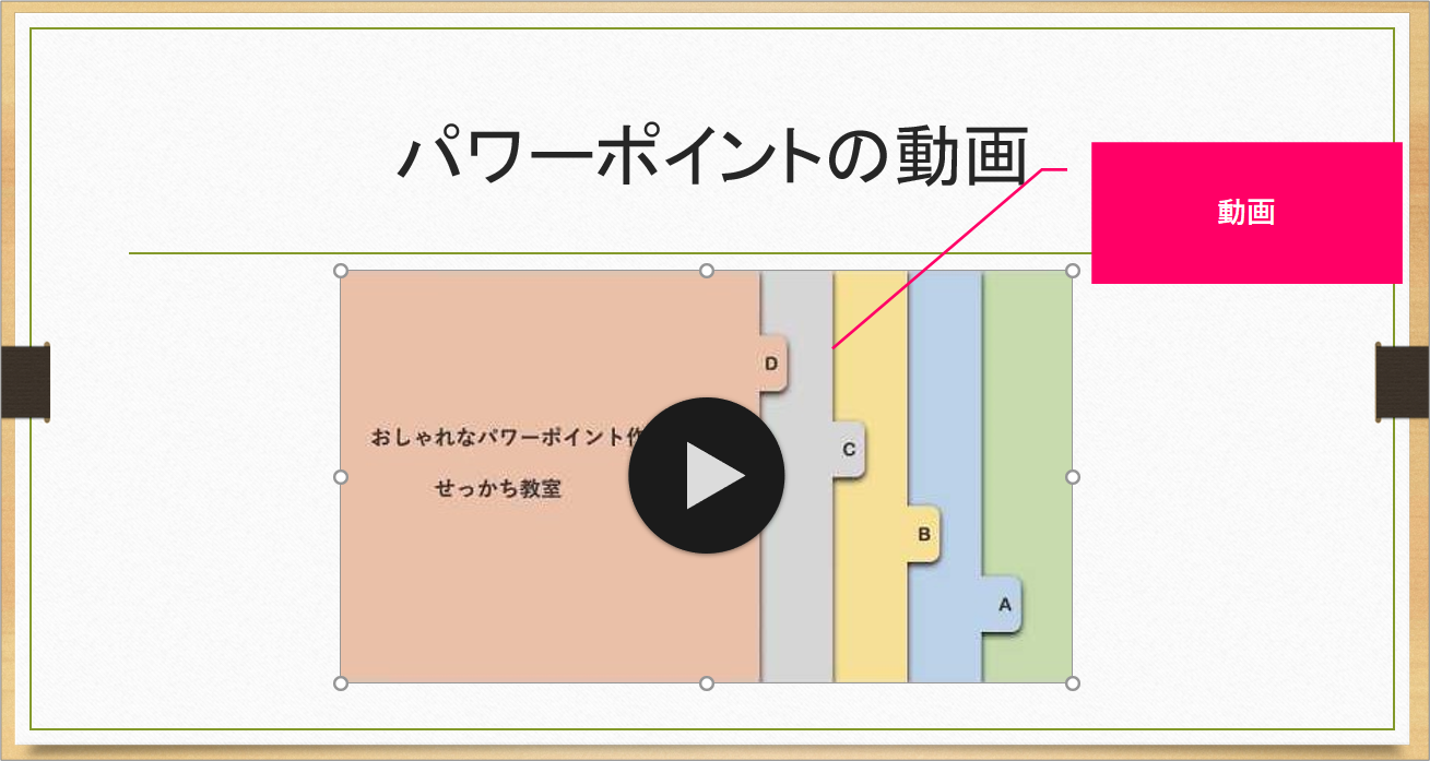 Powerpoint 動画の枠をデザイン性のある枠にするには きままブログ