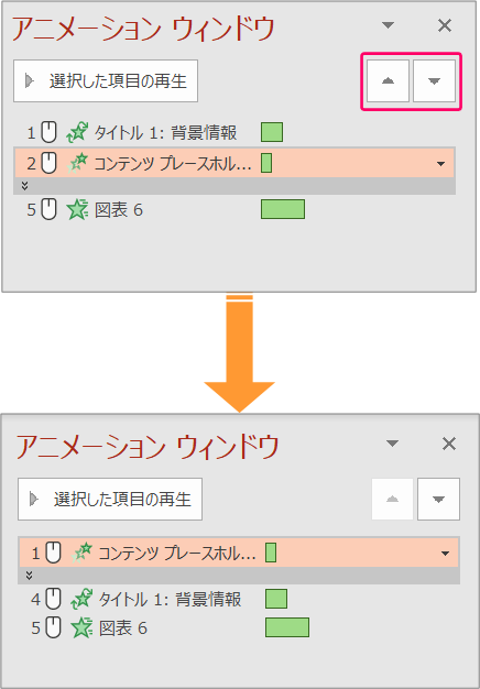 Powerpoint アニメーションの再生順序を変更するには きままブログ