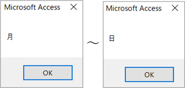 Access Vba 要素ごとに区切られた文字列を配列に変換するには きままブログ