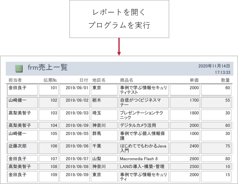 Access Vba レポートを開くには きままブログ