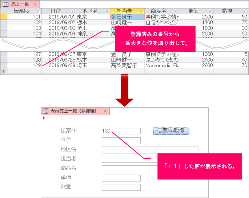 【ACCESS VBA】新規登録時、登録済みの番号から一番大きな値を取り出して連番を作成するには？ きままブログ