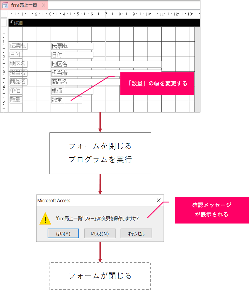 Access Vba オブジェクトを閉じるには きままブログ