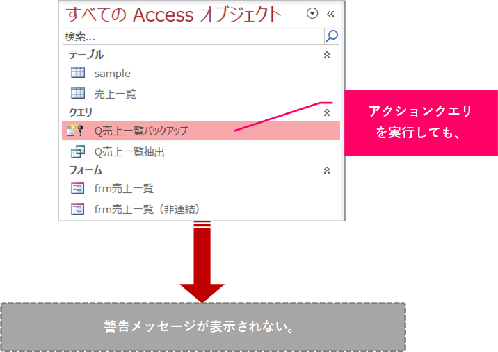 Access Vba アクションクエリ実行時の警告メッセージを非表示にするには きままブログ