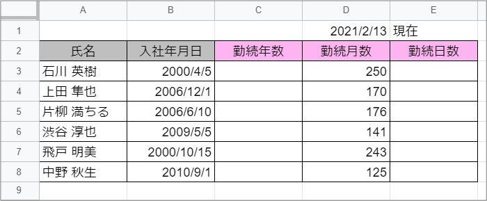 スプレッドシート 勤務期間を年数 月数 日数それぞれで求めるには きままブログ