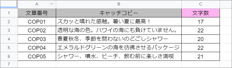 スプレッドシート 文字数をカウントするには きままブログ