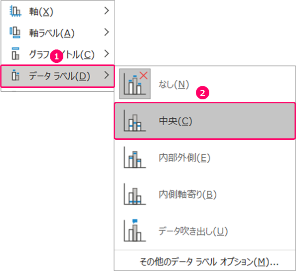 エクセル 積み上げ横棒グラフを線でつなぐには きままブログ