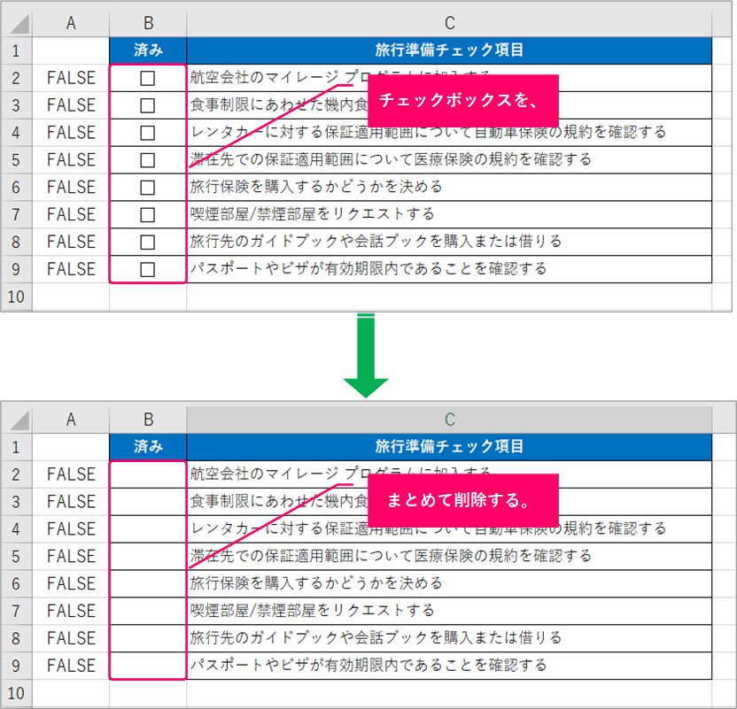 エクセル チェックボックスをまとめて削除するには きままブログ