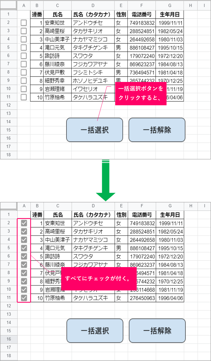 Gas チェックボックスを一括選択 解除するには きままブログ