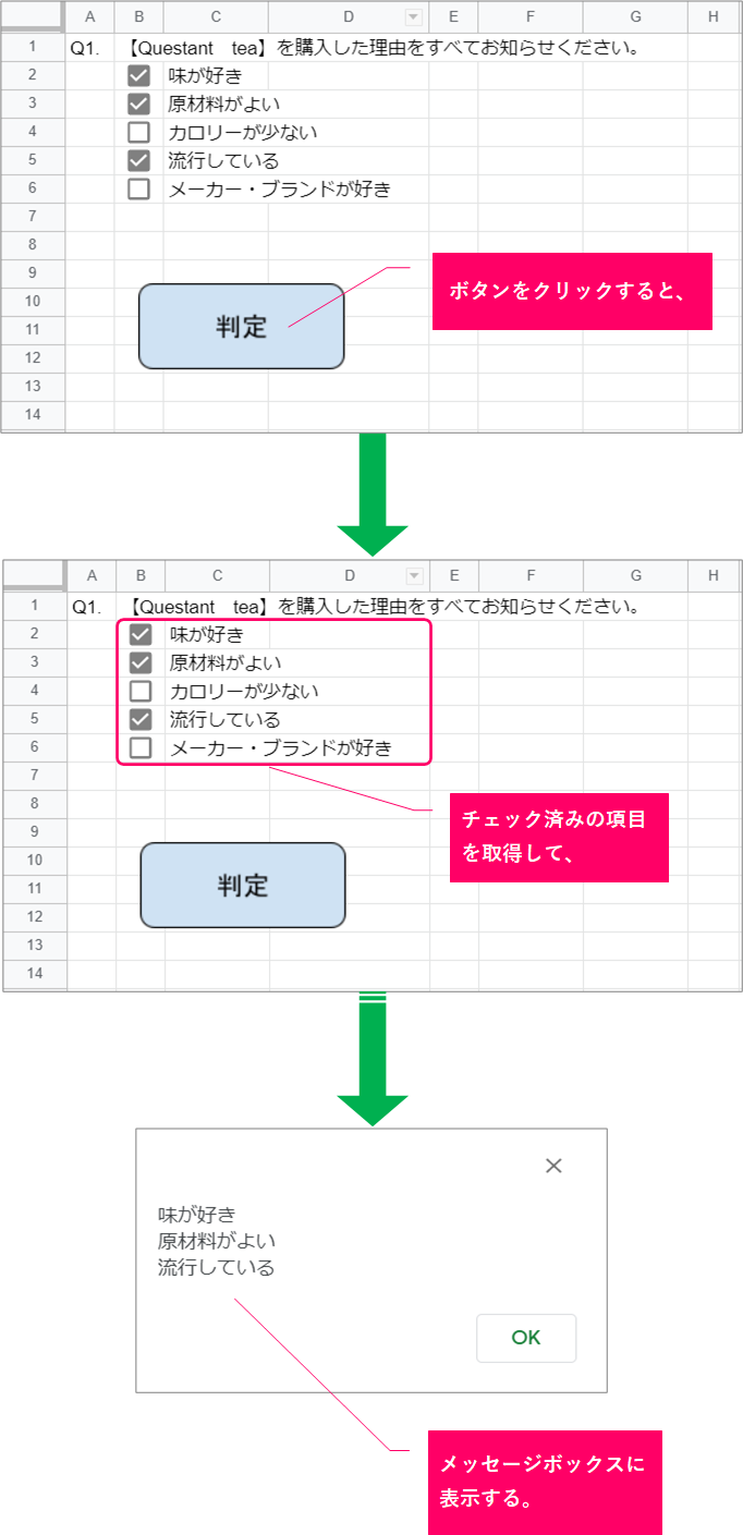 Gas チェックボックスにチェックが付いているかを判定するには きままブログ